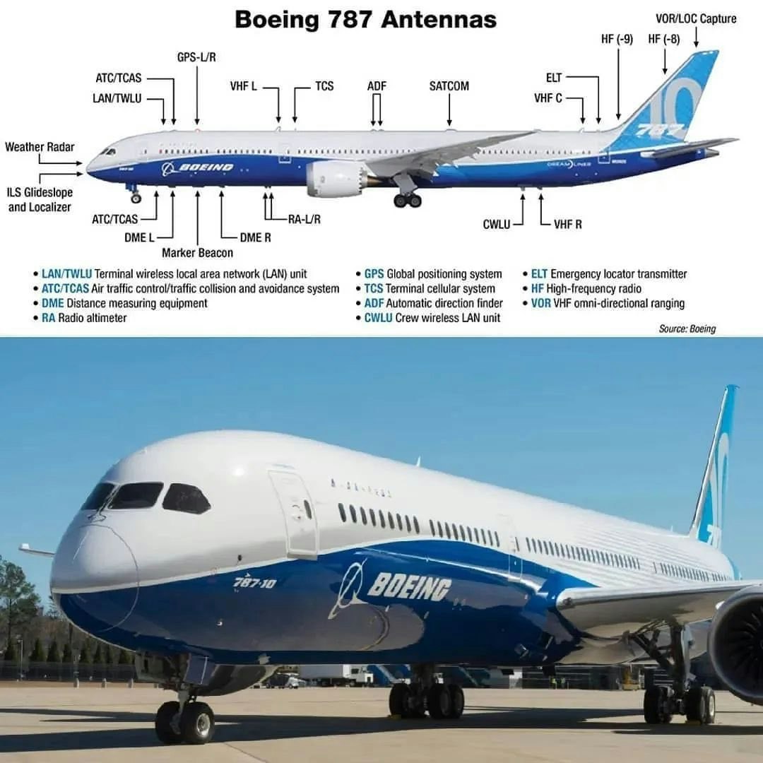 Sambung Aeroangkasa media 6