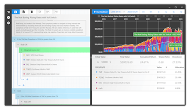 AlgoVue gallery image