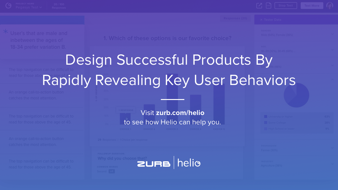 Design Triggers Image