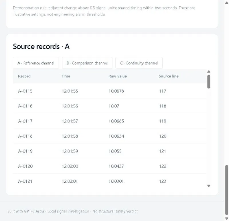 SignalTrace screenshot 2