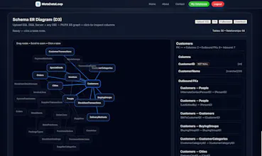 MetaDataLoop gallery image