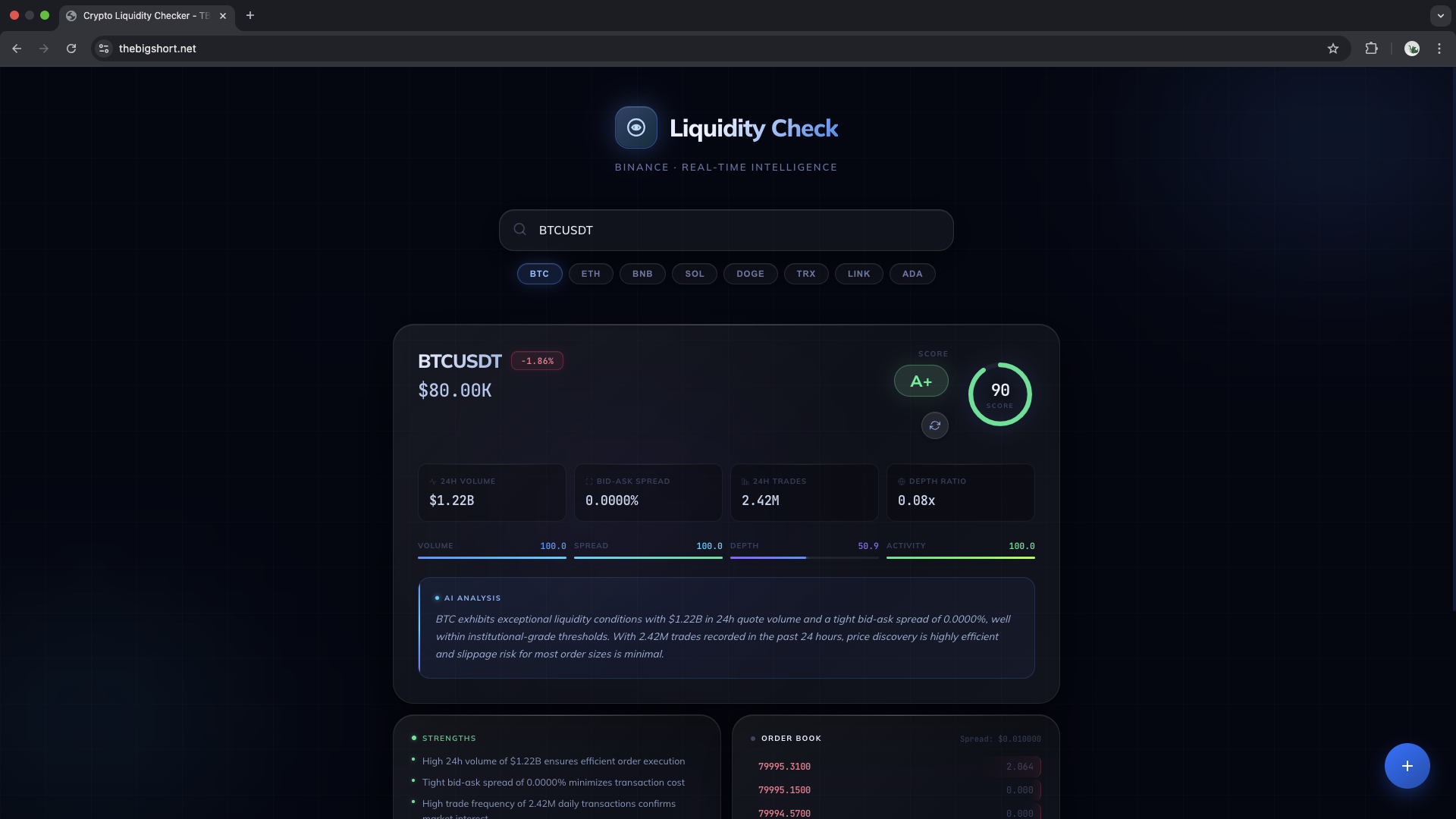 Crypto Liquidity Checker  gallery image