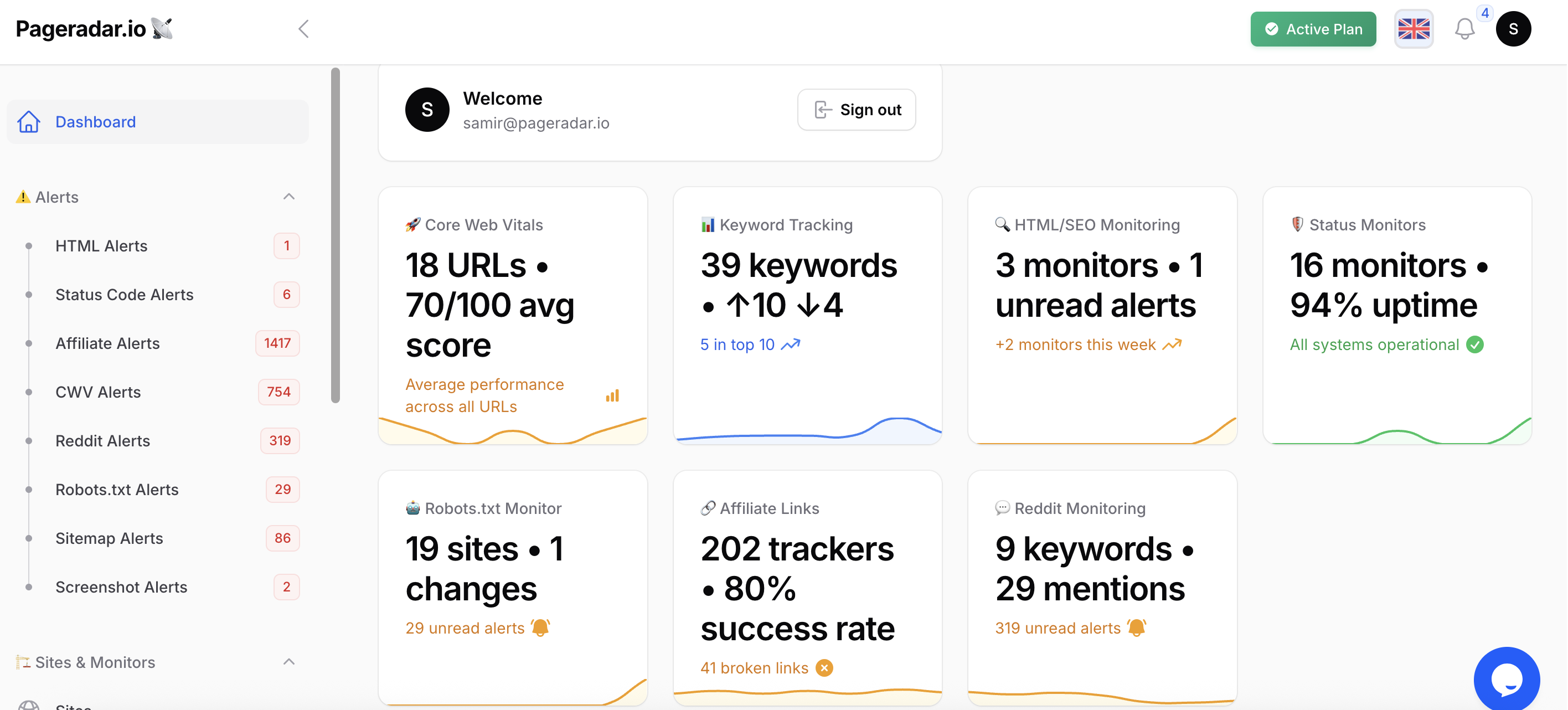 Pageradar.io gallery image
