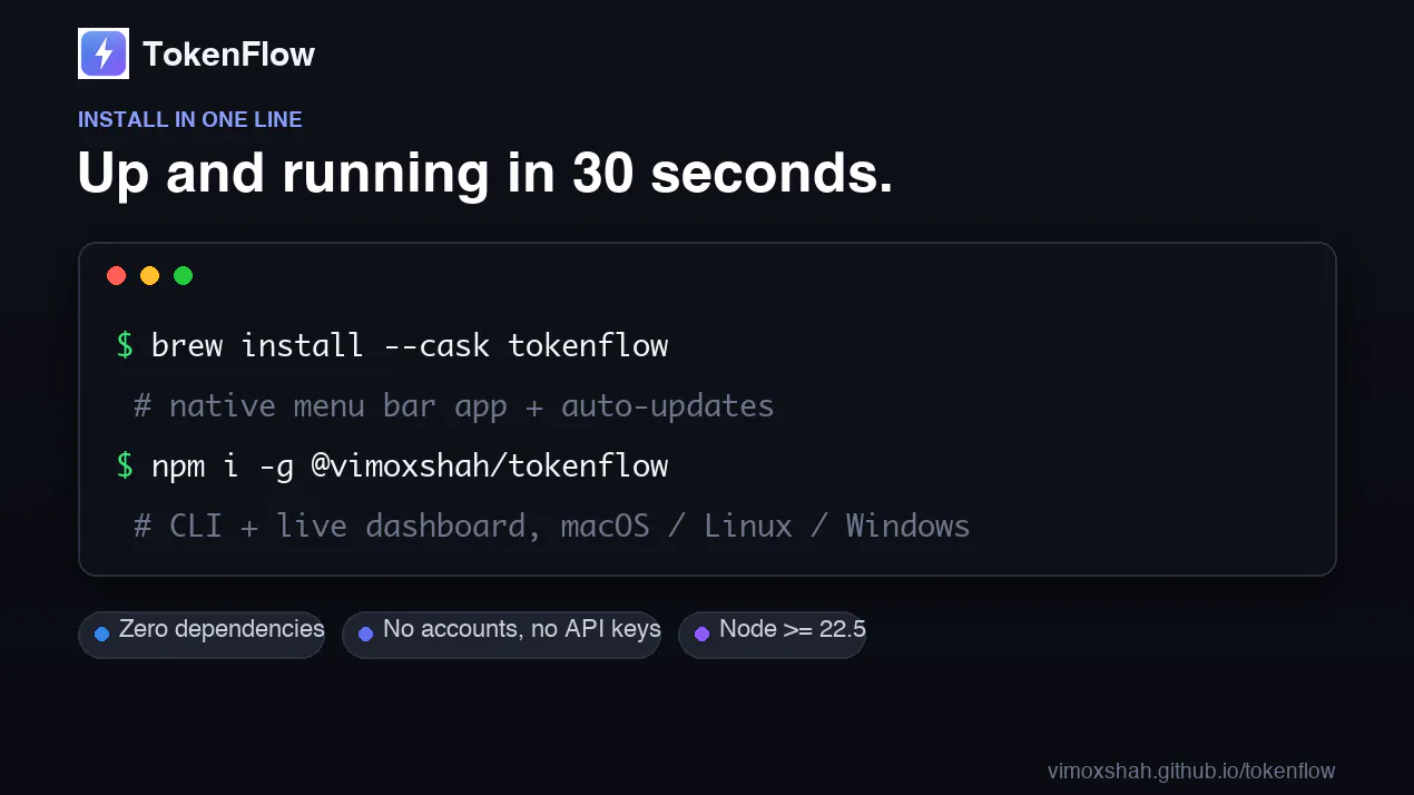 Tokenflow product