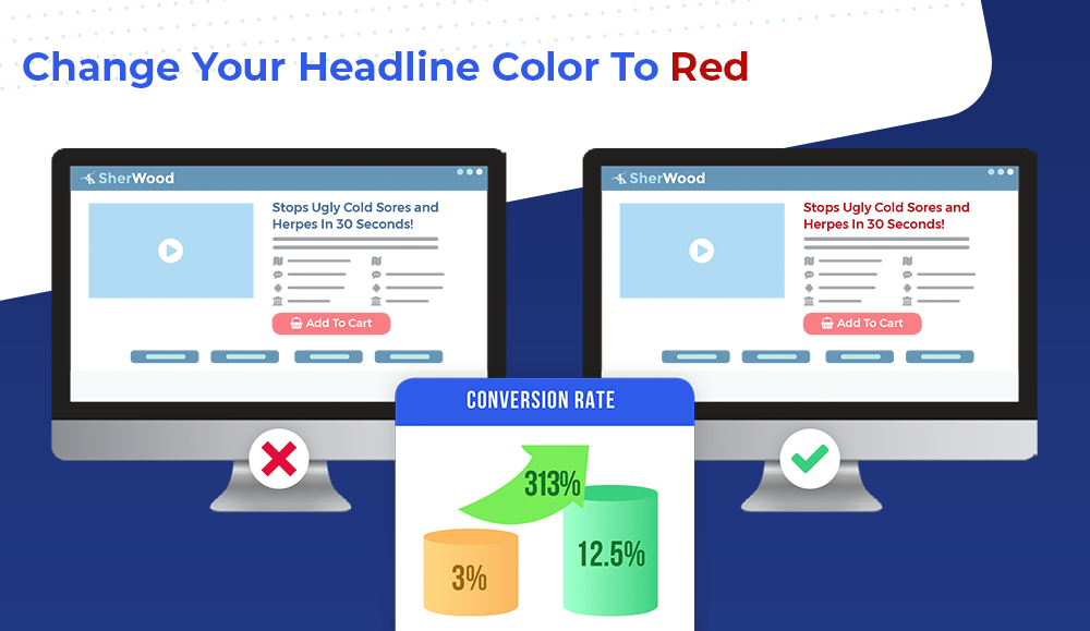 43 Ways To Increase Your Conv. Rates gallery image