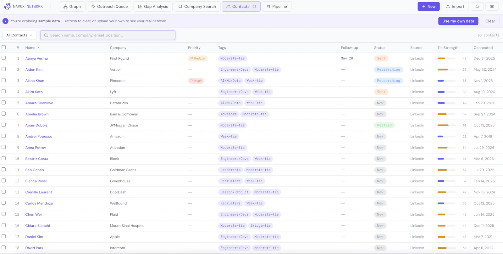 Navox Network screenshot 5