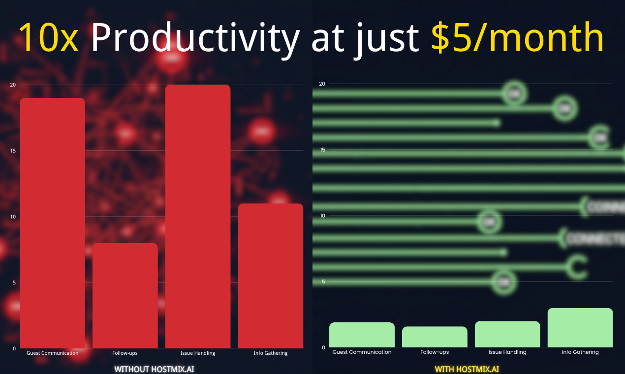 Hostmix - Main product screenshot demonstrating key features and user interface