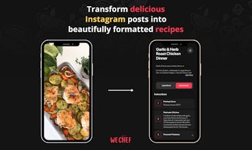 WeChef gallery image