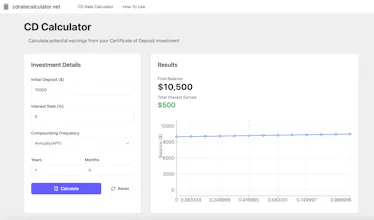 CD Rate Calculator gallery image