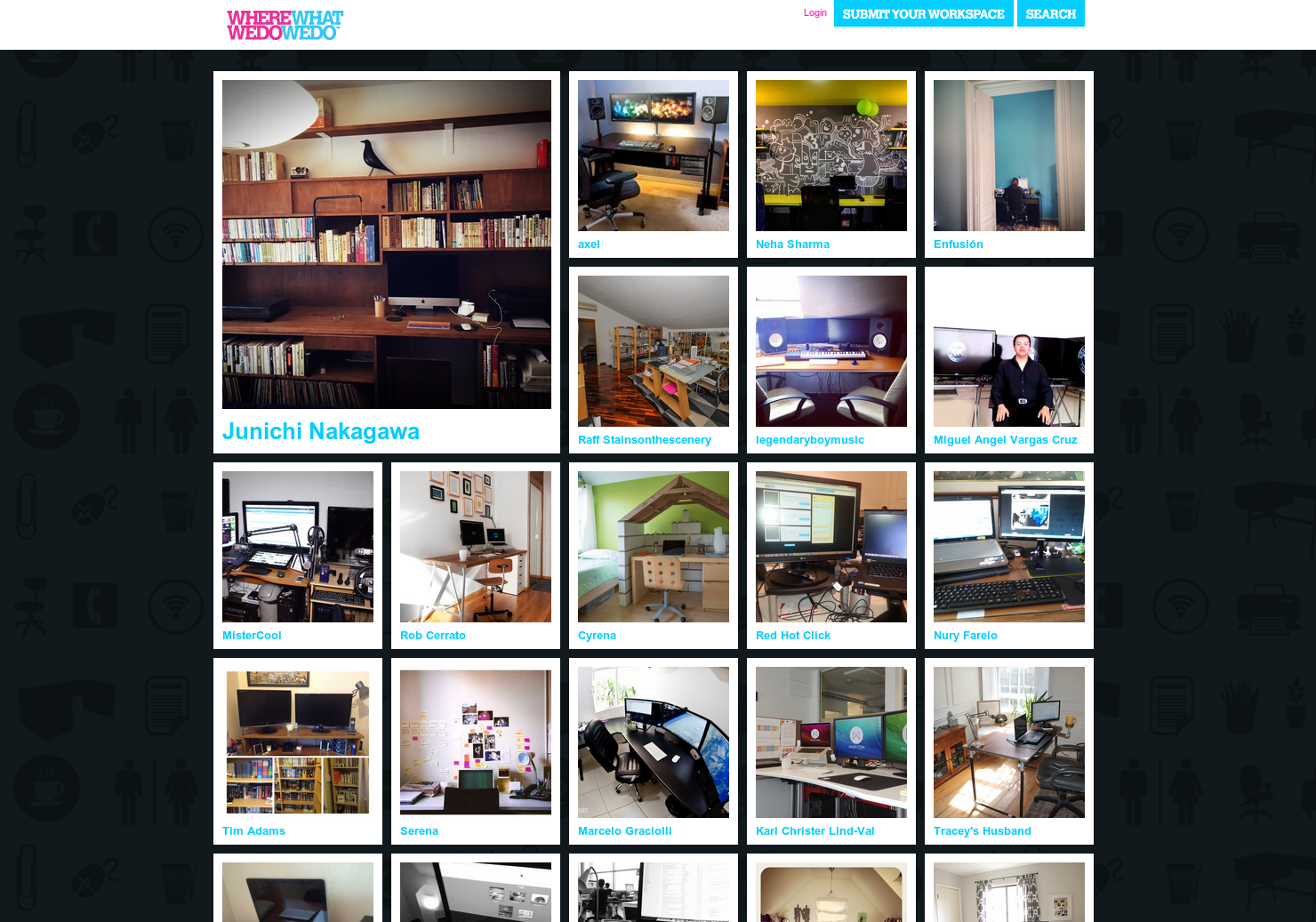 Where We Do What We Do gallery image