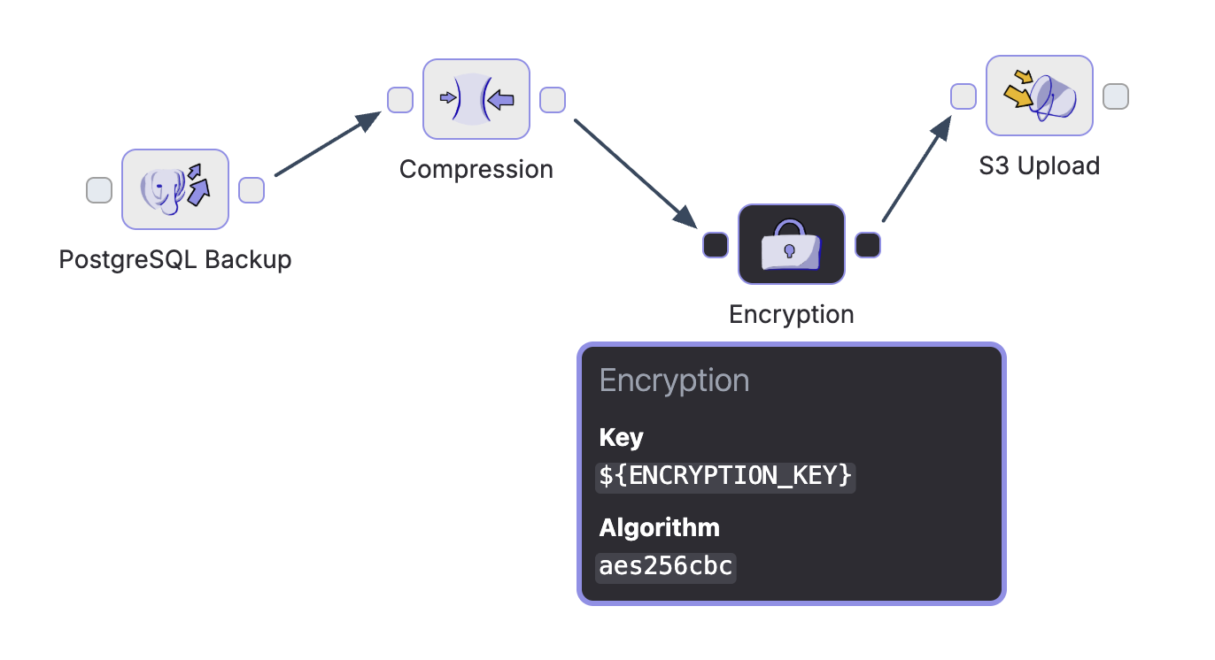 Brespi gallery image