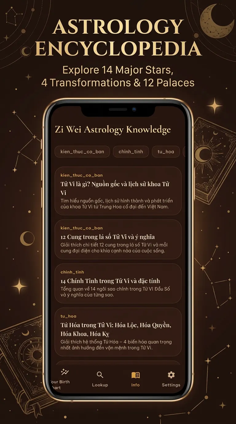 Horoscope: Life Horoscope gallery image