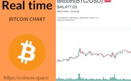 Coinow.space media 2