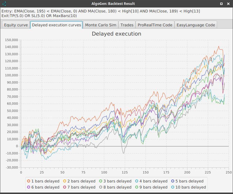 AlgoGen - Algo Trading Research Platform gallery image