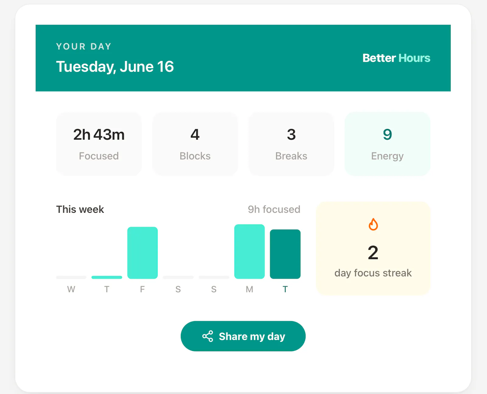 Better Hours screenshot 3