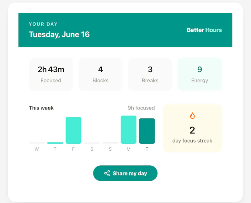 Better Hours screenshot 3