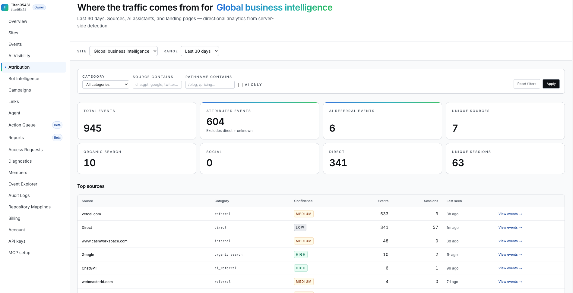 WebmasterID gallery image