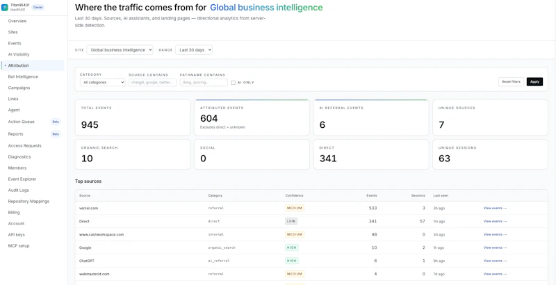 WebmasterID screenshot 5