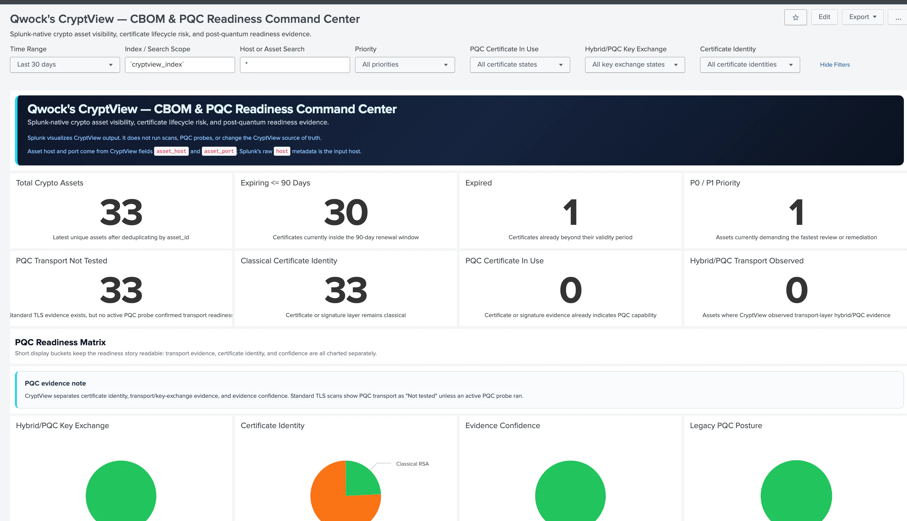 CryptView for CBOM & PQC Readiness gallery image