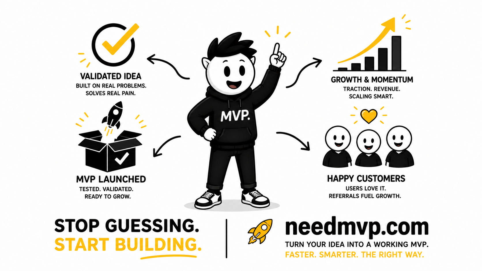 Needmvp gallery image