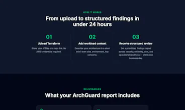 ArchGuard gallery image