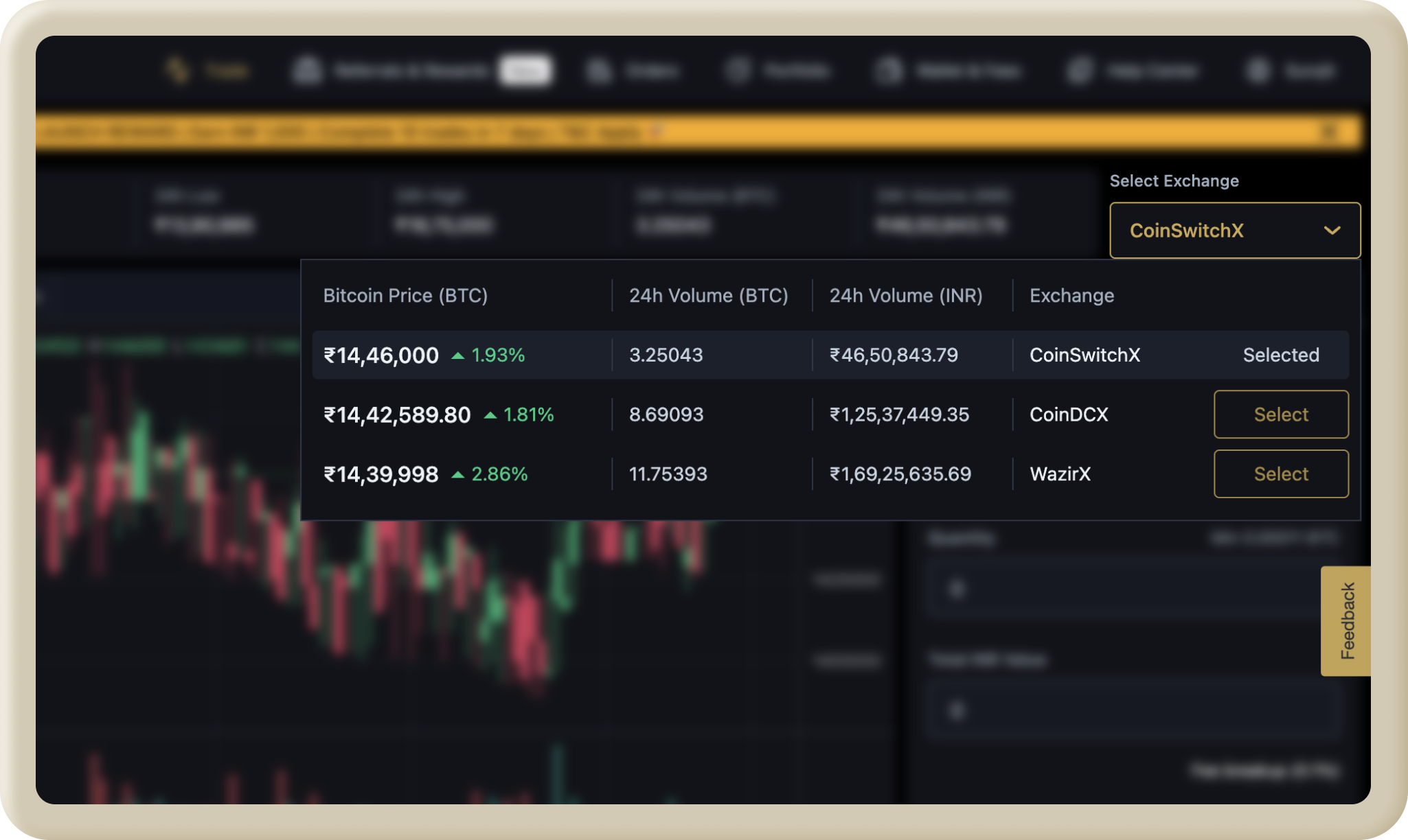 Media Coinswitch Pro 4