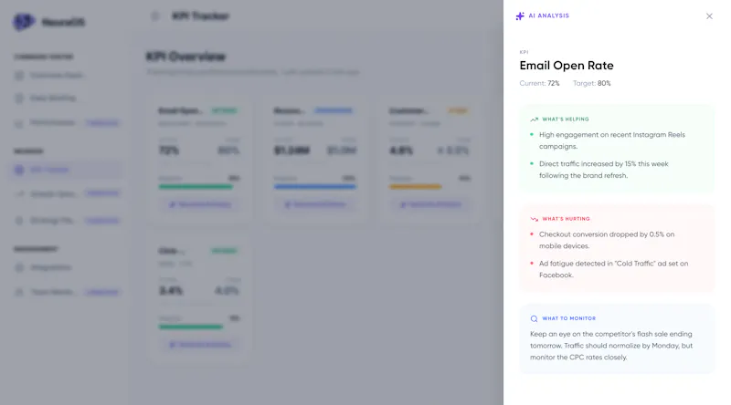 NeuraBoard 2.0 screenshot 7