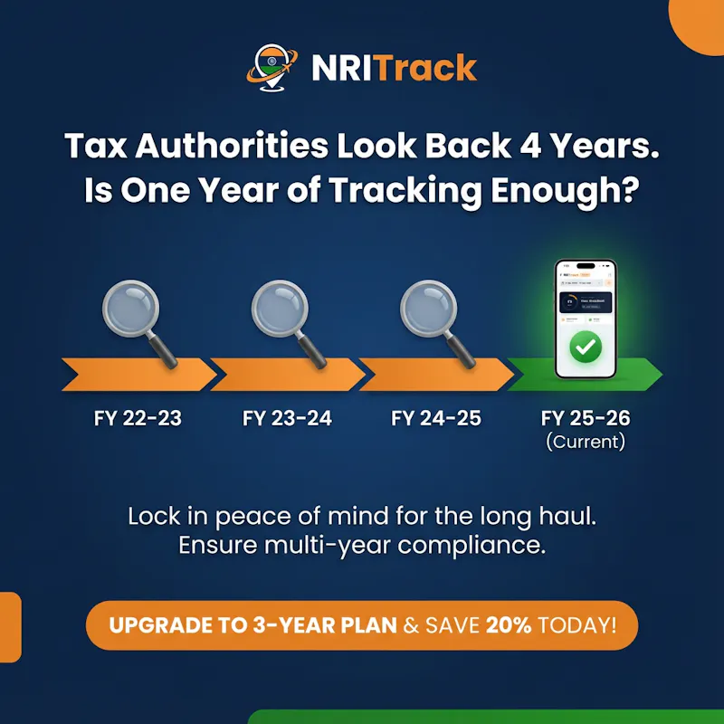 NRITrack screenshot 7