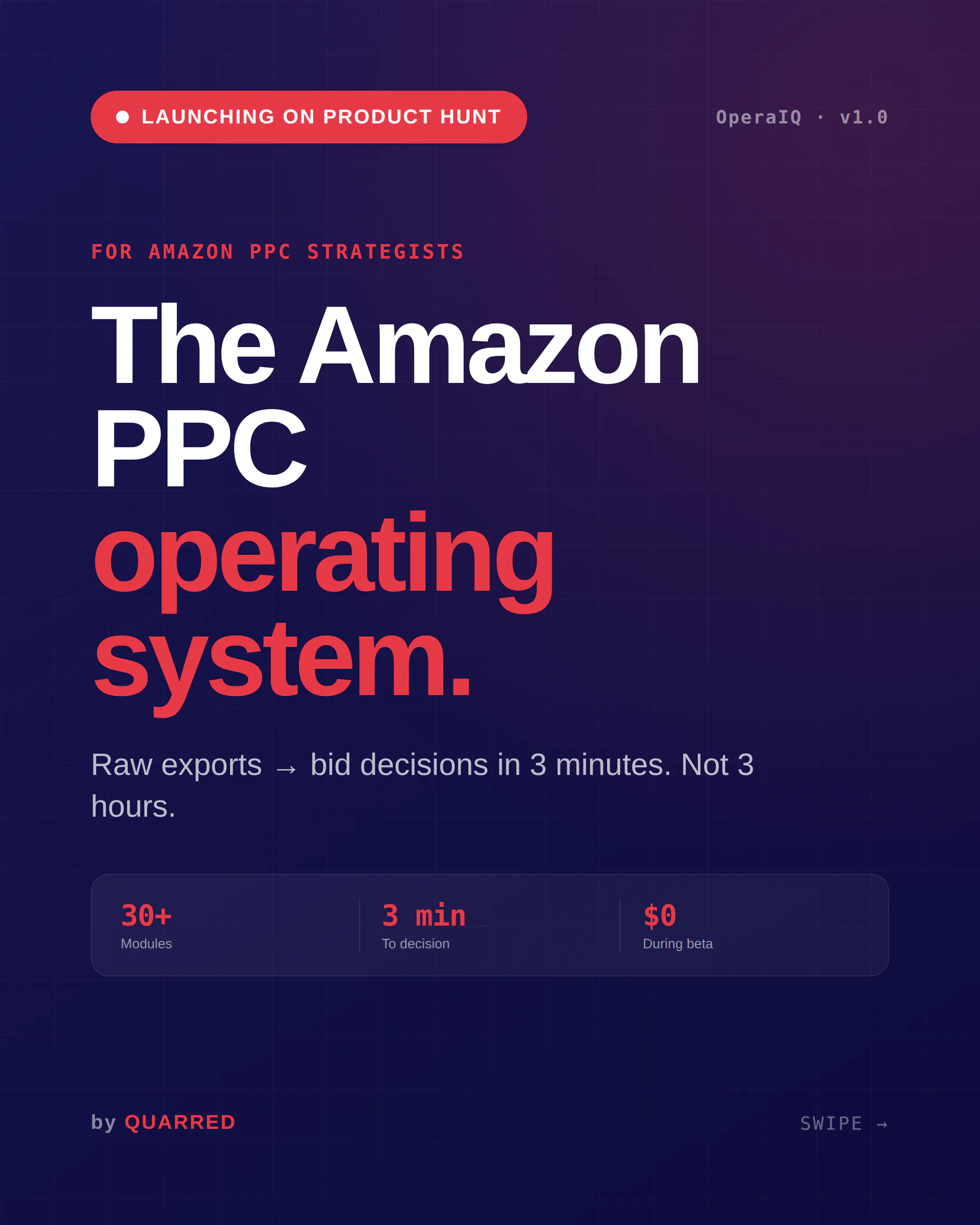 OperaIQ by Quarred - for Amazon PPC screenshot 1