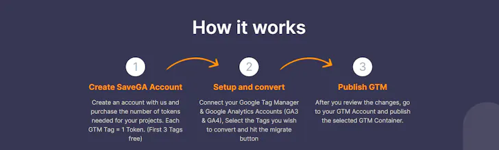 SaveGA gallery image