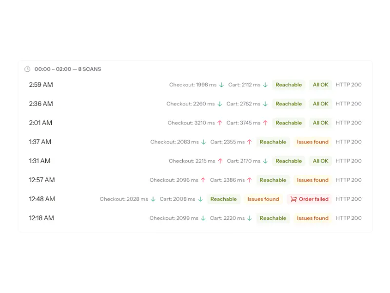 Clatree screenshot 3