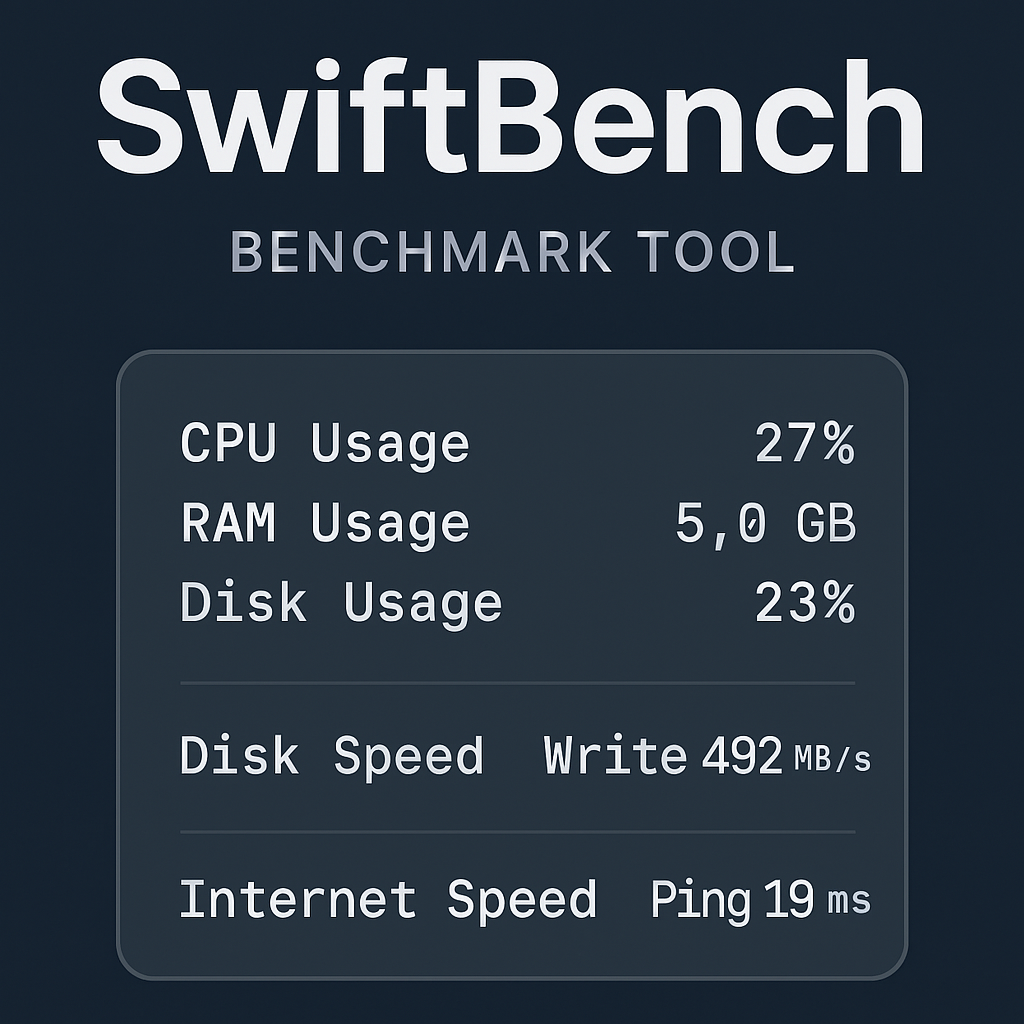 Swiftbench: Ketahui pelantar anda