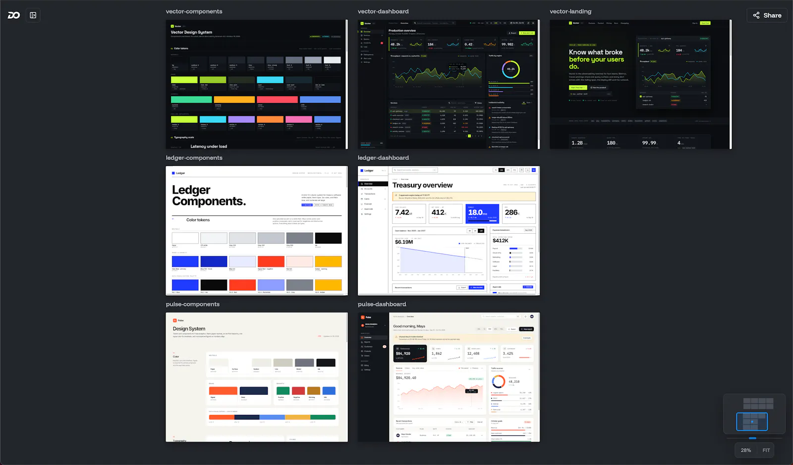 Designobo screenshot 3