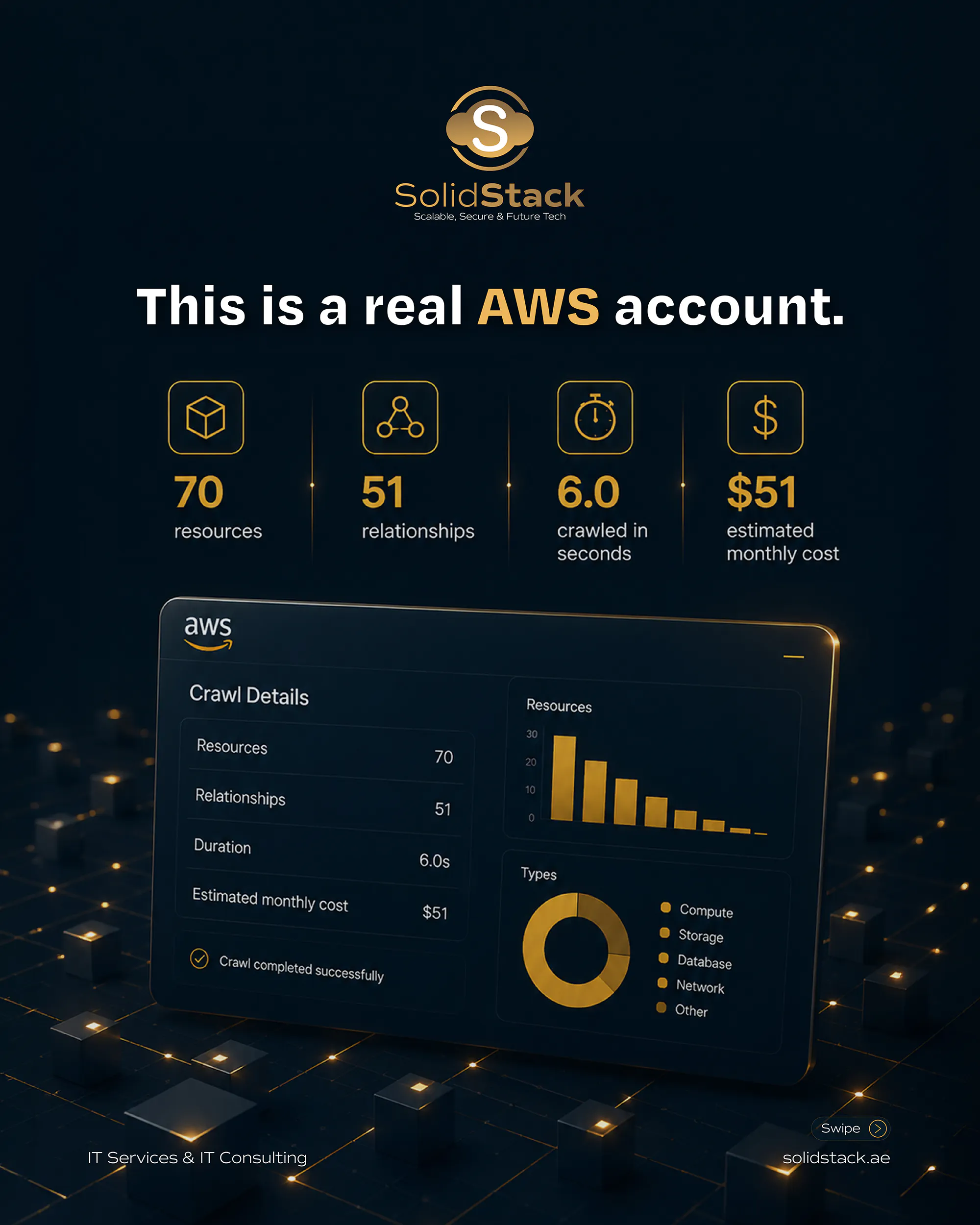 InfraMind — SolidStack gallery image