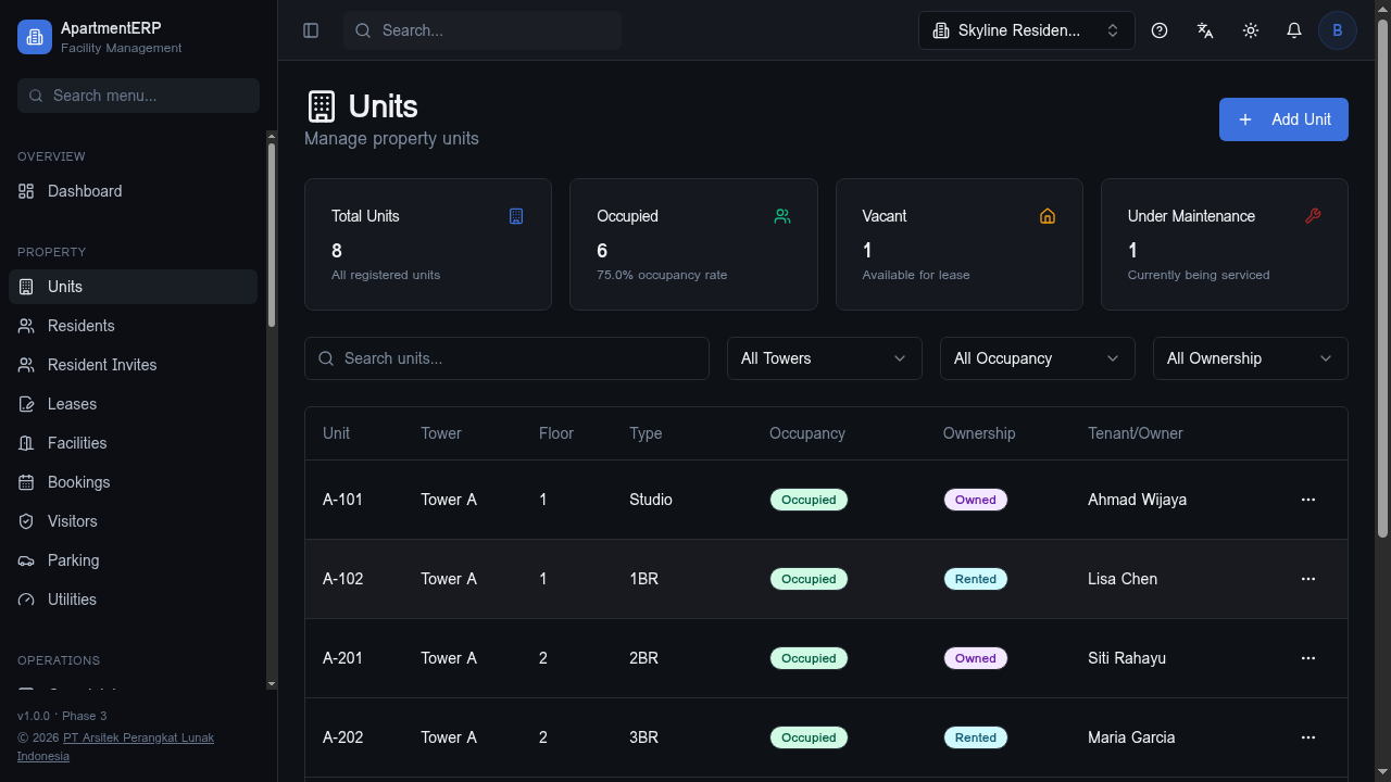 ApartmentERP - Facility Mgmt Platform gallery image