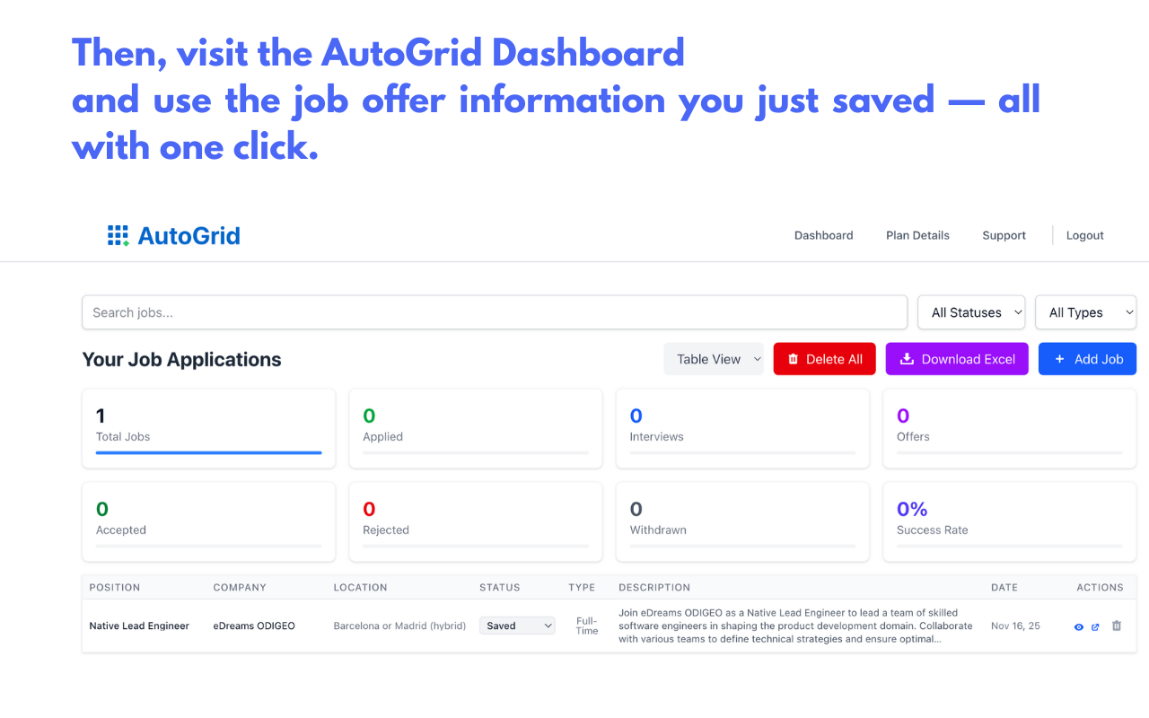 AutoGrid gallery image