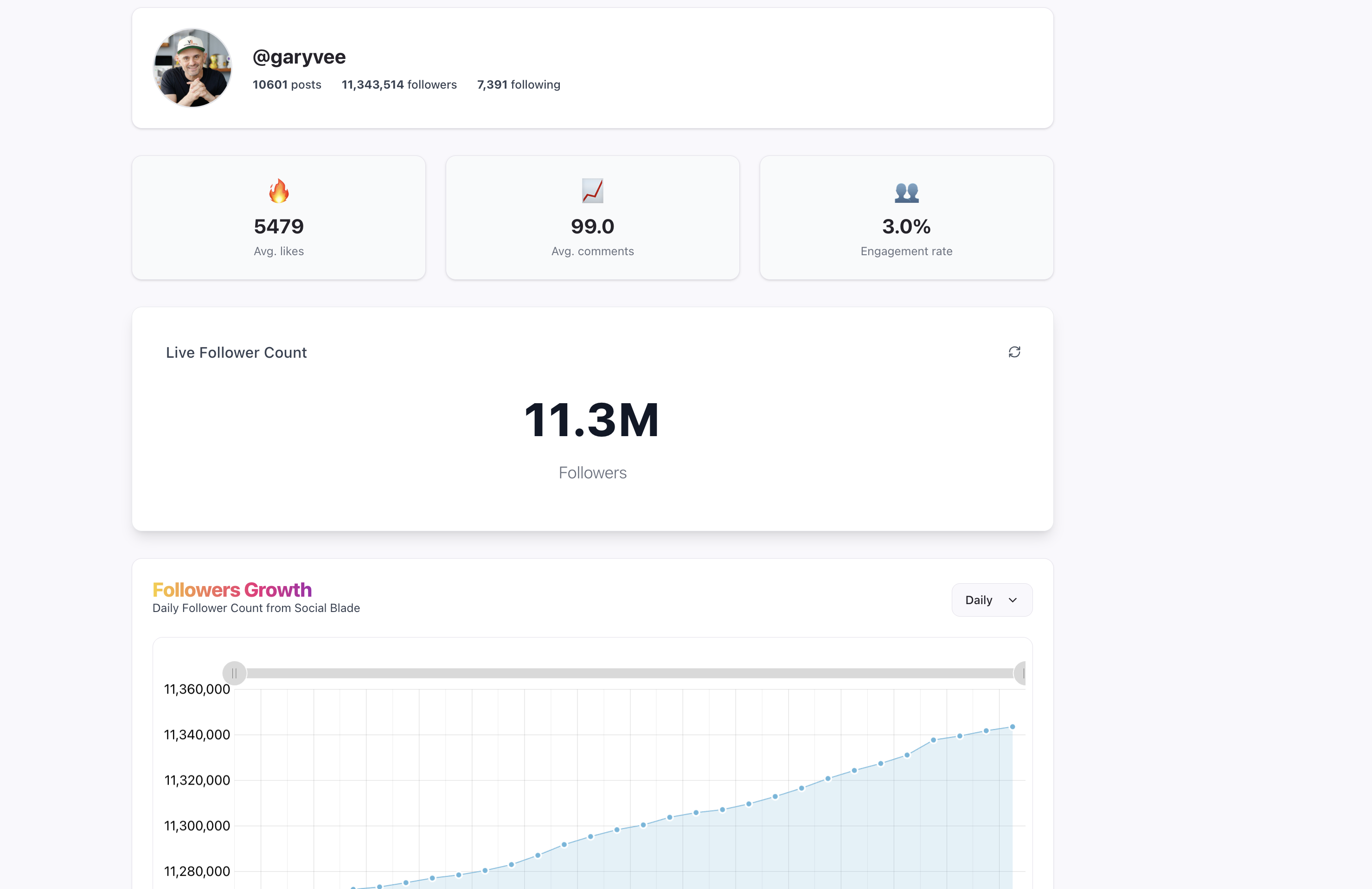 InsytIQ AI gallery image