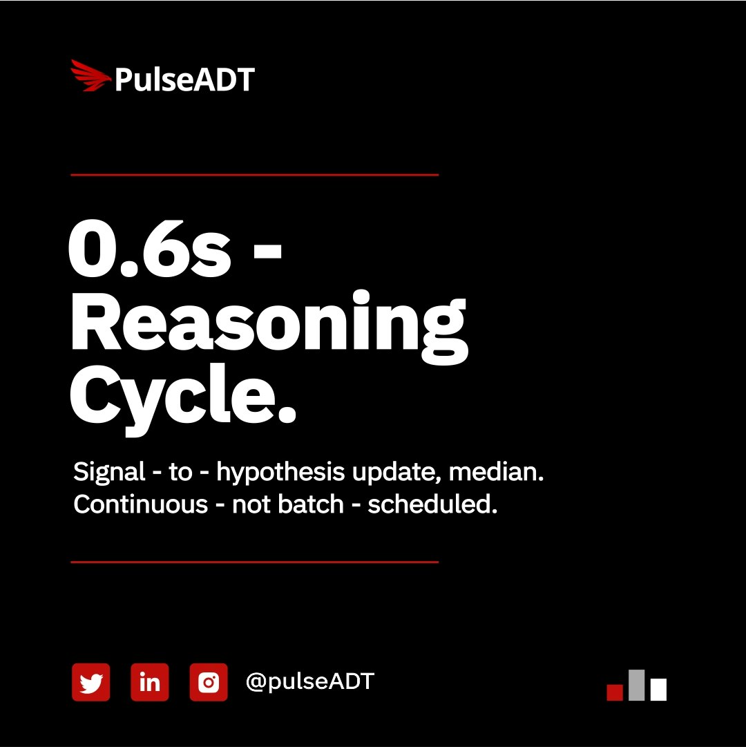 PulseADT gallery image