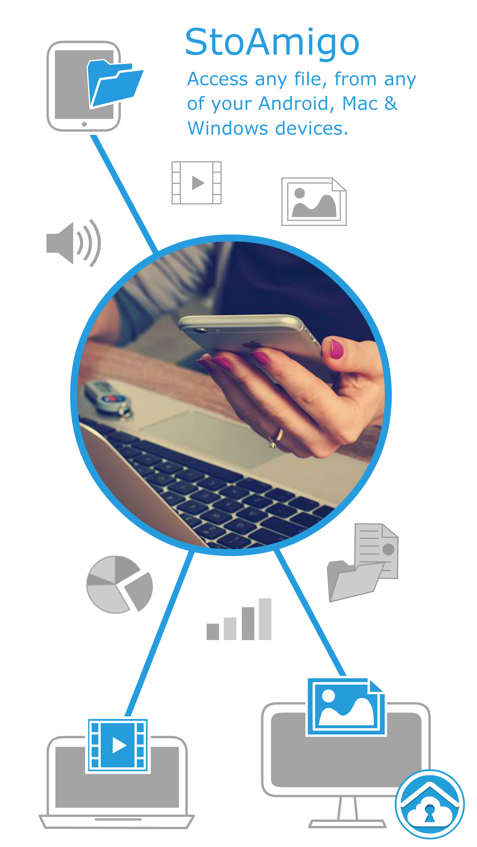 StoAmigo gallery image