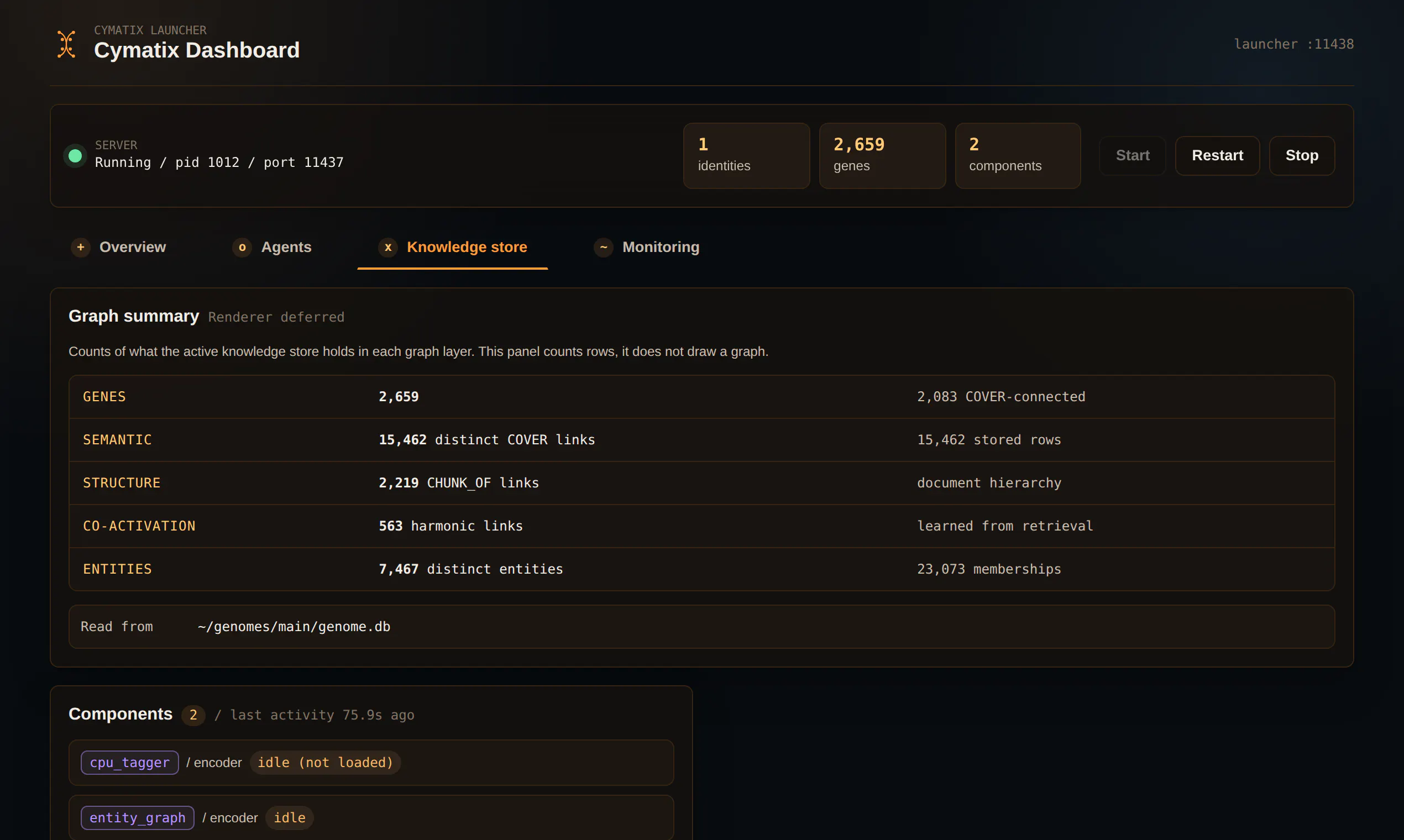 Cymatix Context gallery image