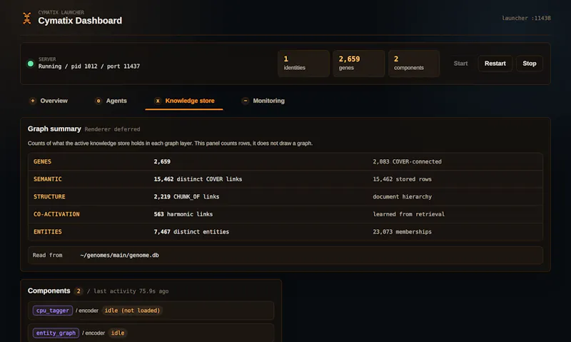 Cymatix Context screenshot 4