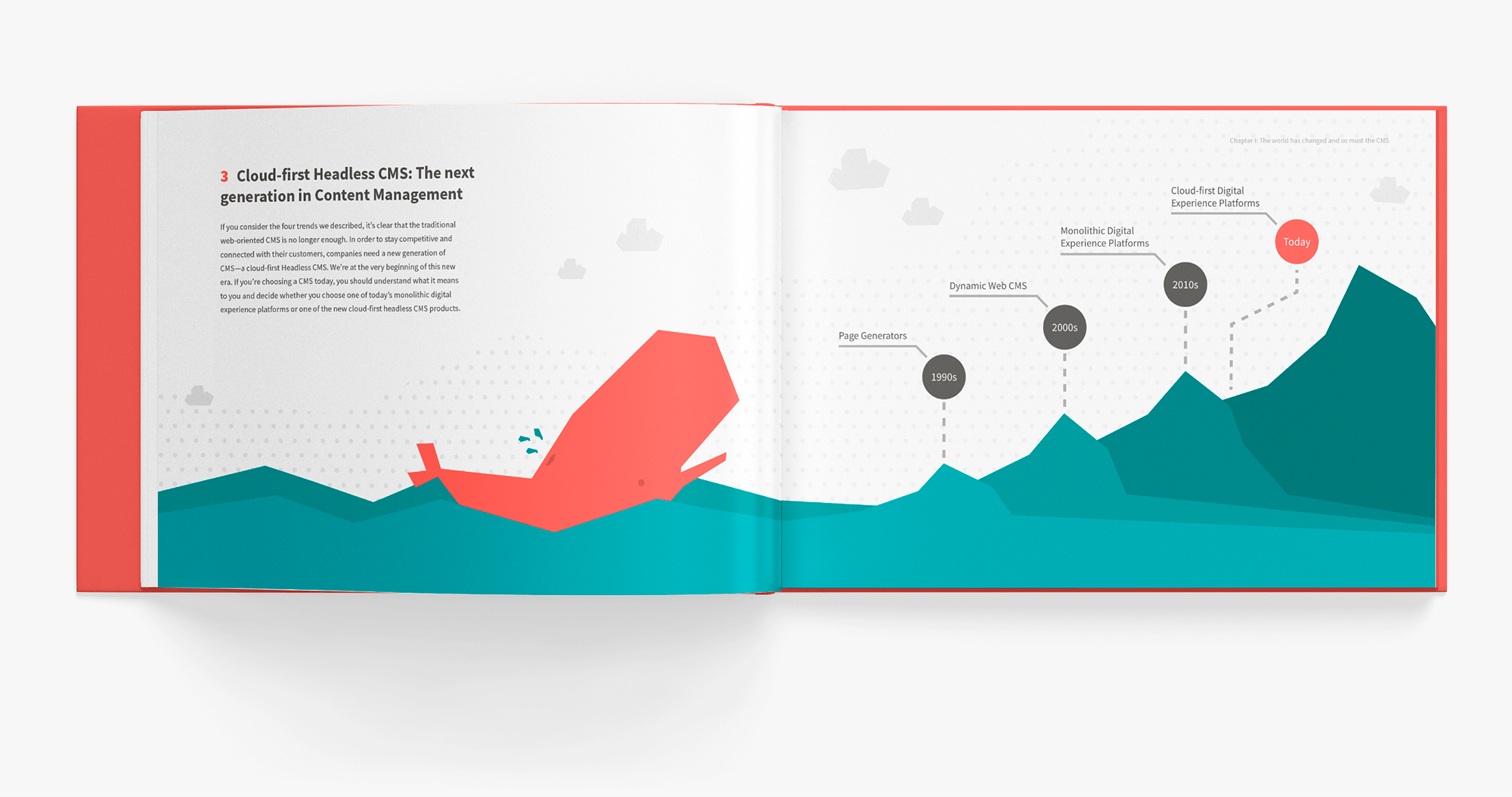 Kentico Cloud gallery image