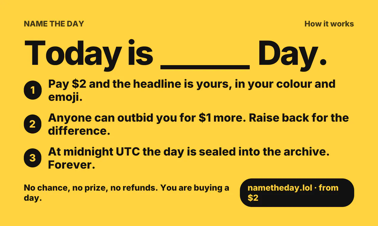 Name the Day gallery image