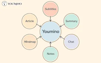 Youmino gallery image