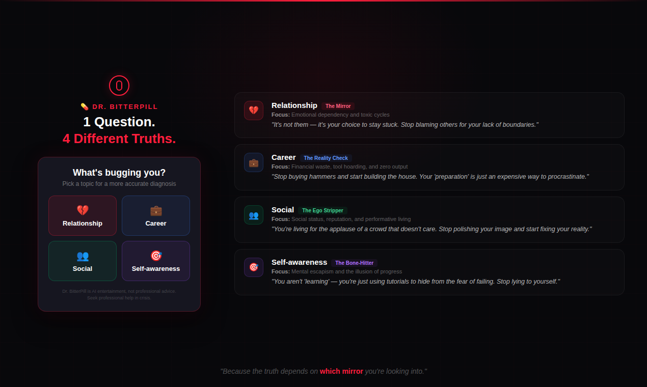 BitterPill gallery image