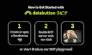 Databutton MCP