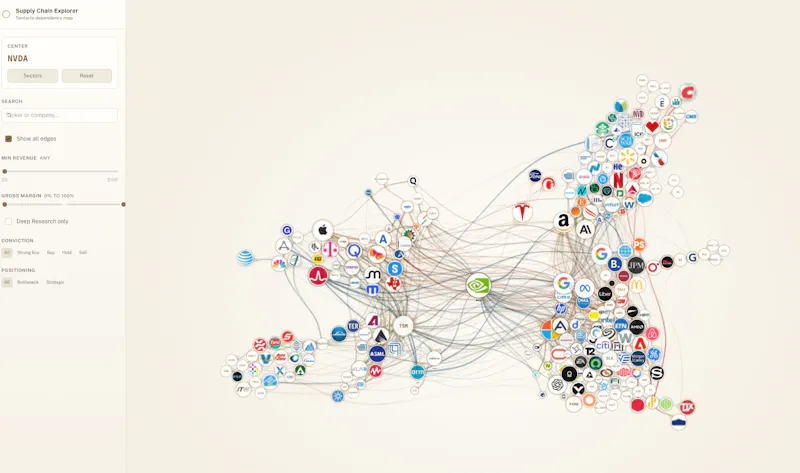 Theta Research screenshot 8