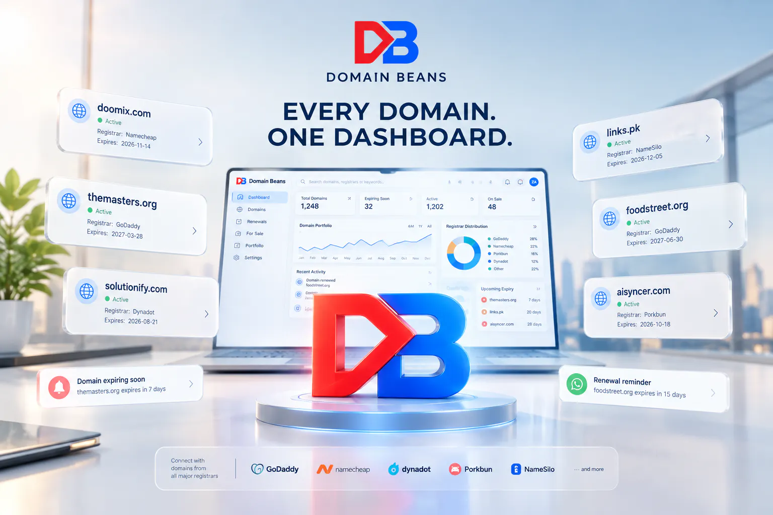 Domain Beans gallery image