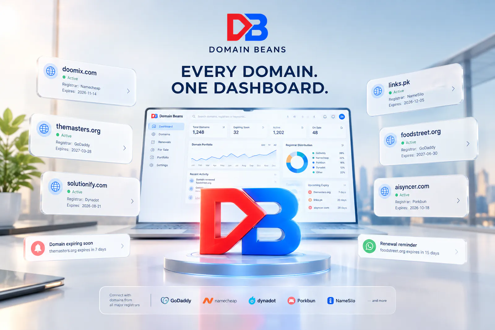 Domain Beans screenshot 2