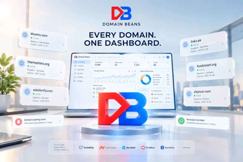 Domain Beans screenshot 2